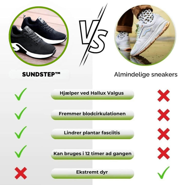 SundStep™ | 整形外科用スニーカー